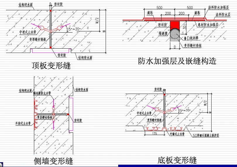 金口河变形缝防水